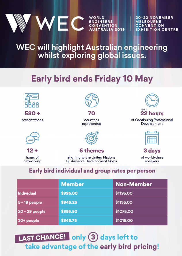 wfeo's tweet photo. WEC 2019 Early bird registration ends Friday 10 May !
See https://t.co/6MxftnMRaX
Registration for WFEO Delegates, see https://t.co/hOLQCFQb6A
@EngAustralia #WEC19Aus #Eng4SDGs #Engineers4SDGs #Engineers #WFEOEng4SDG https://t.co/UuLt1Wnk0U