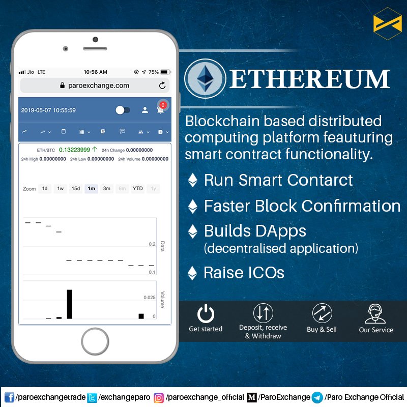 ParoExchange's tweet photo. Ethereum  #Blockchain based distributed computing platform featuring smart contract functionality. 
Now #Ethereum Available for trade in #paroexchange
 #cryptocurrency #crypto #cryptoassets  #cryptotrading #features #security #cryptocoins #digitalcurrency #cryptopairs #etherading https://t.co/Dys9opaA5s