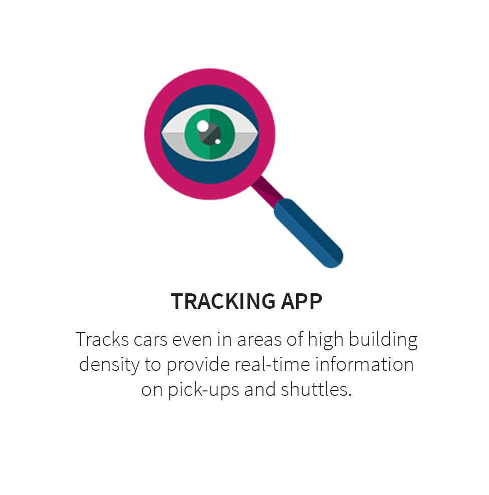 DrivenWW's tweet image. Our Driven Worldwide tracking app provides real-time positioning information for clients and passengers for your peace of mind... #BeDrivenWorldwide #GlobalTracking 
drivenworldwide.com/pages/app_trac…
