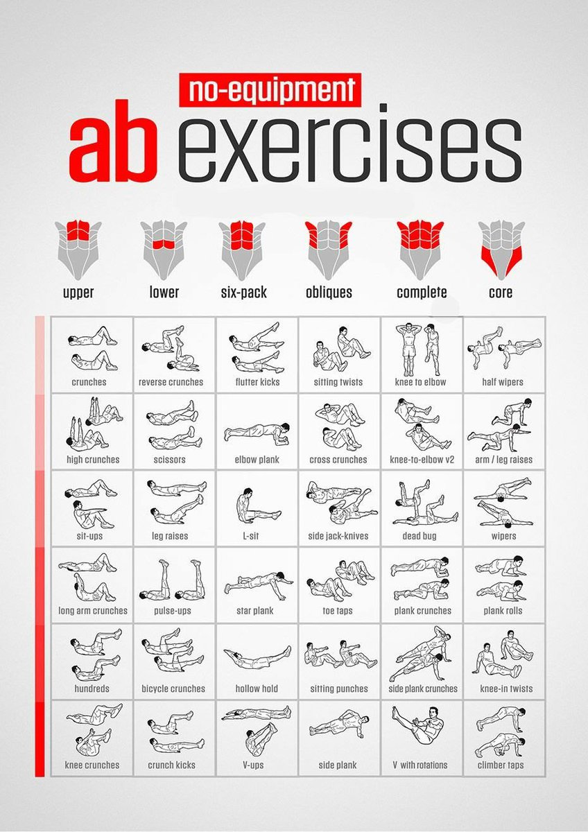 super_davidson's tweet photo. Workout on Ab https://t.co/iL44TQw6X5