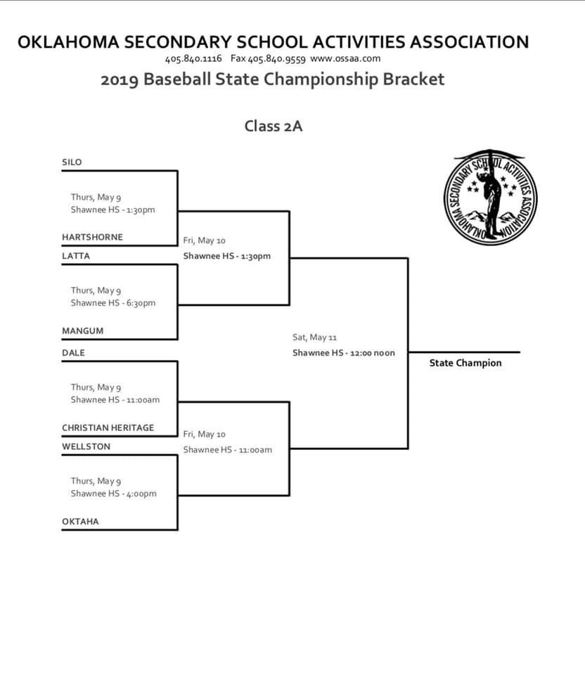 StudentSecWHS's tweet photo. STATE BRACKET!! Show up tomorrow at 4pm to support your Tigers! https://t.co/PQ9zSBowwu