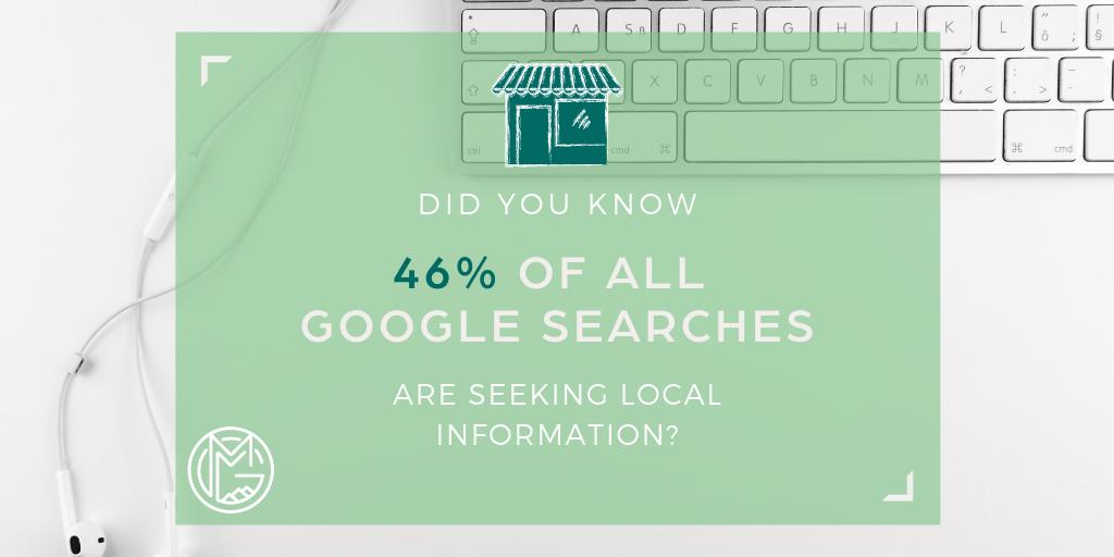 Mountain__Mojo's tweet photo. Are you targeting the right people? #FindYourMojo #DigitalMarketingStatistics #GoogleSearch https://t.co/3CmFe8QHyG
