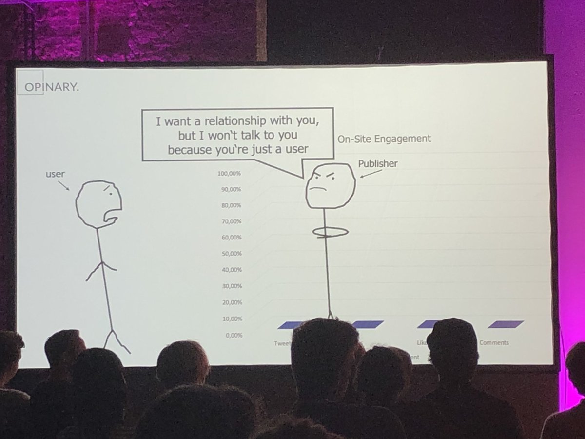 Relationship advice by Pia Frey von <a href="/OpinaryDE/">OpinaryDE</a>. Relationships to users follow the same rules as "real-life" relationships. #rp19