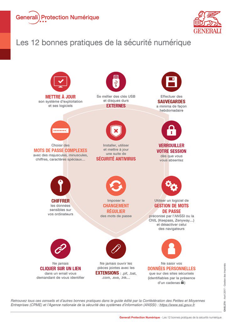 PradouratAss's tweet image. Les 12 bonnes pratiques de la sécurité numérique #protectionnumerique #cybersecurite
