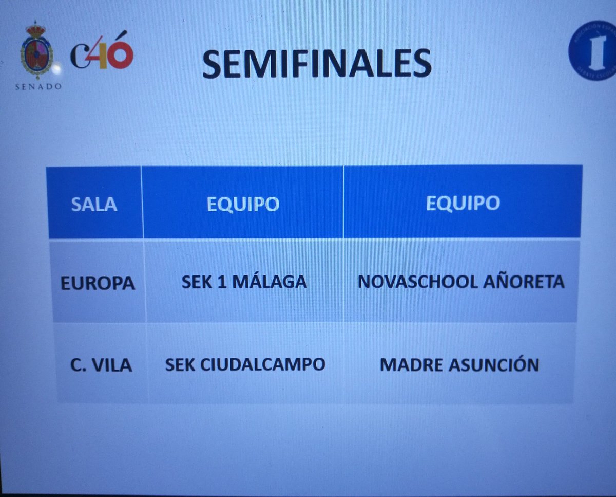Los resultados de las diferentes rondas y los clasificados en las respectivas semifinales son estas