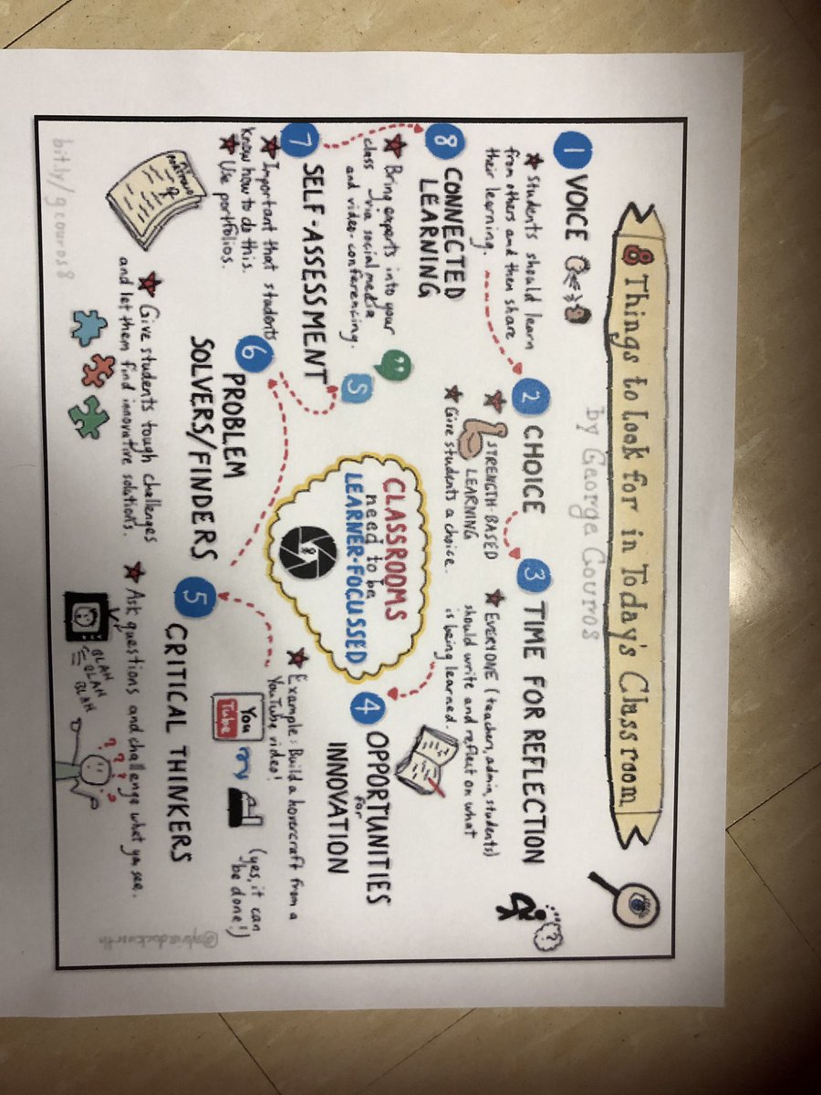 JudySackville's tweet photo. HaltonDSB SelfContained LD class teachers day to share,explore supports 4 students w LD. Assistive Tech focus in PM Amazingly creative teachers inspire eachother! #empower #hdsbinnovates #leveragelearning #inspire @HaltonGO @The8Techdudes @msjaceyjones @macfarlanek123 @brooksja2 https://t.co/8QWWuwFxHL