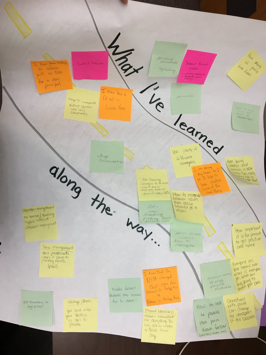 MrsKEverson's tweet photo. Big ah-has from 1st Year Teachers: •Form relationships
•Communicate! With everyone!
•Stick with classroom management
•Study standards
•Plan differentiated lessons
•Find reasons for behaviors
•Manage time wisely
•Learn self-care
#InductionCoach #SupportBeginningTeachers https://t.co/L9QRZCxawR