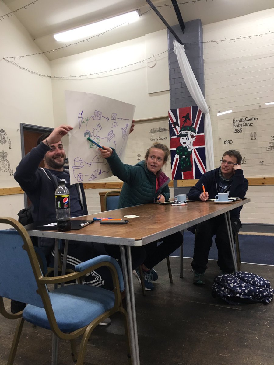 EBInBarrow's tweet photo. Creative artwork & Lots of fun had by all at #WalkLeaderTraining #Dalton @ActiveCumbria https://t.co/Q8i1rx2IGj