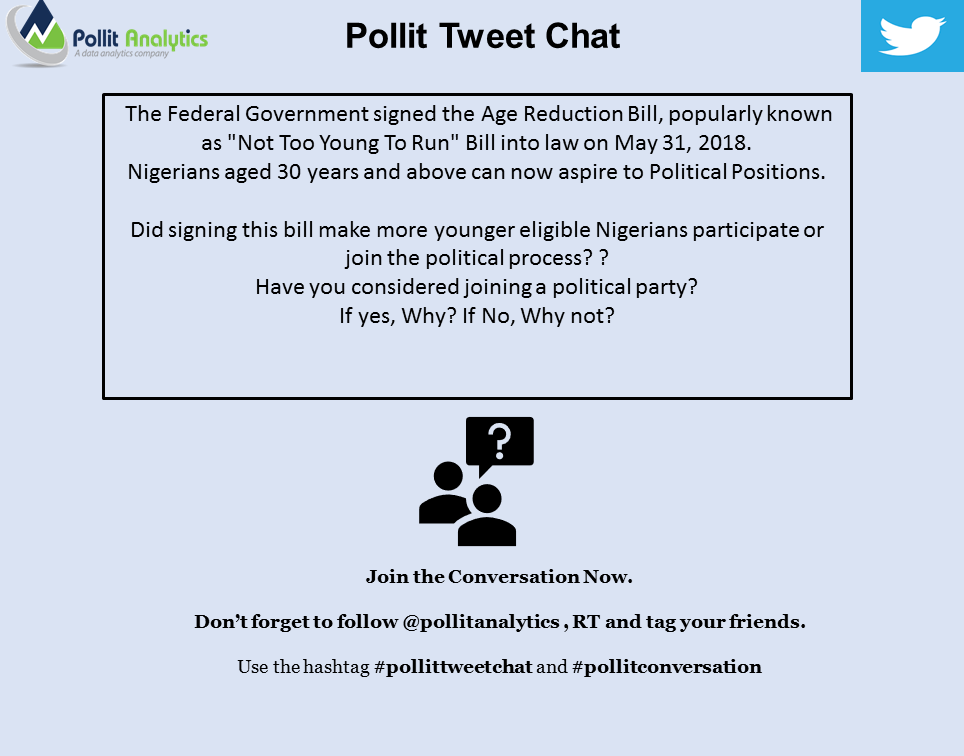 PollitAnalytics's tweet photo. Nigerians aged 30 years and above can now aspire to Political Positions with respect to the #NotTooYoungToRunBill
Have you considered joining a political party?
If yes, Why? If No, Why not?

Kindly join the discussion, RT and tag a friend.
#Pollittweetchat #Pollitconversation https://t.co/kx66425ZMf