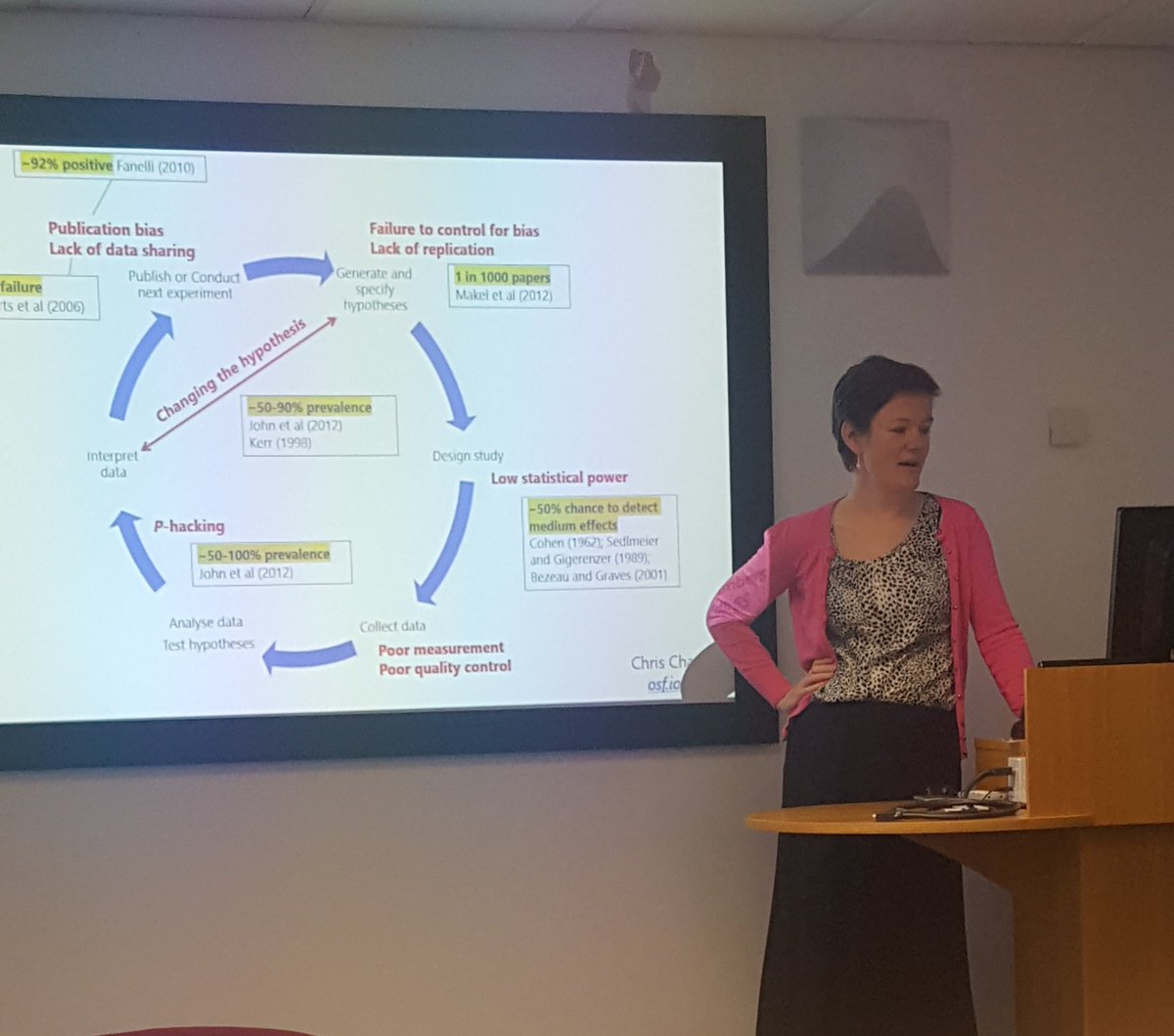 marj_cat's tweet photo. Excited to attend the first meeting of our Open Science research group today. It's a great step forward for enhancing reproducibility and robustness of research. Thanks to Dr Jess Butler @jebs284, our local lead for the UK Reproducible Network @ukrepro for getting us going 😃 https://t.co/SxWYsIW0S3