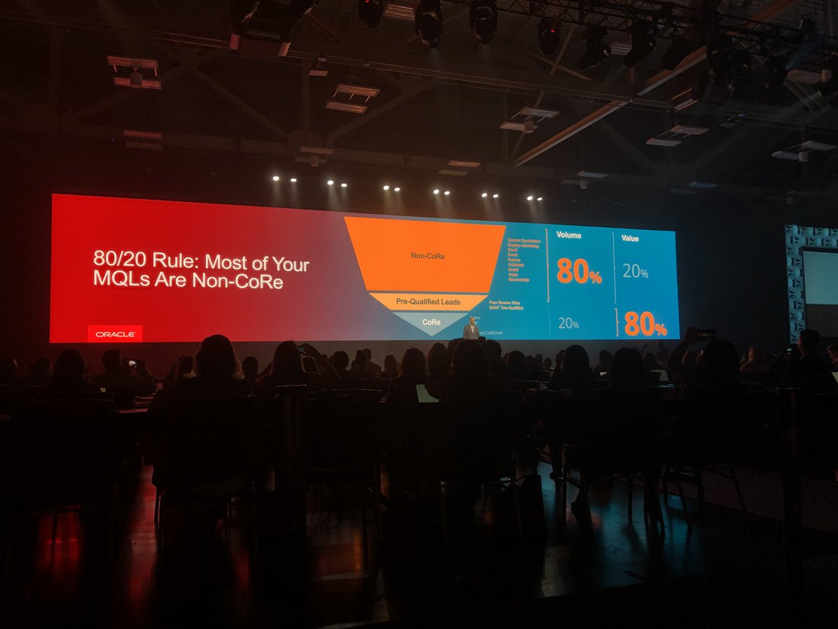 CoRe MQL: Qualified response with intent to have a conversation. How can you make sure that your leads are conversation ready? <a href="/Oracle/">Oracle</a> generated 32% more opportunities with 44% fewer MQLs and 10x conversions with AI assistants. The augmented workforce is changing the future.