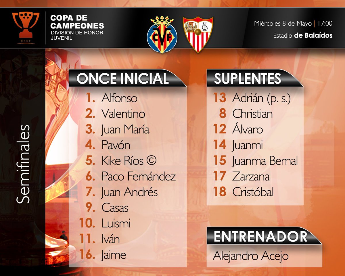 Sevilla Atlético y Cantera Sevilla FC tweet media