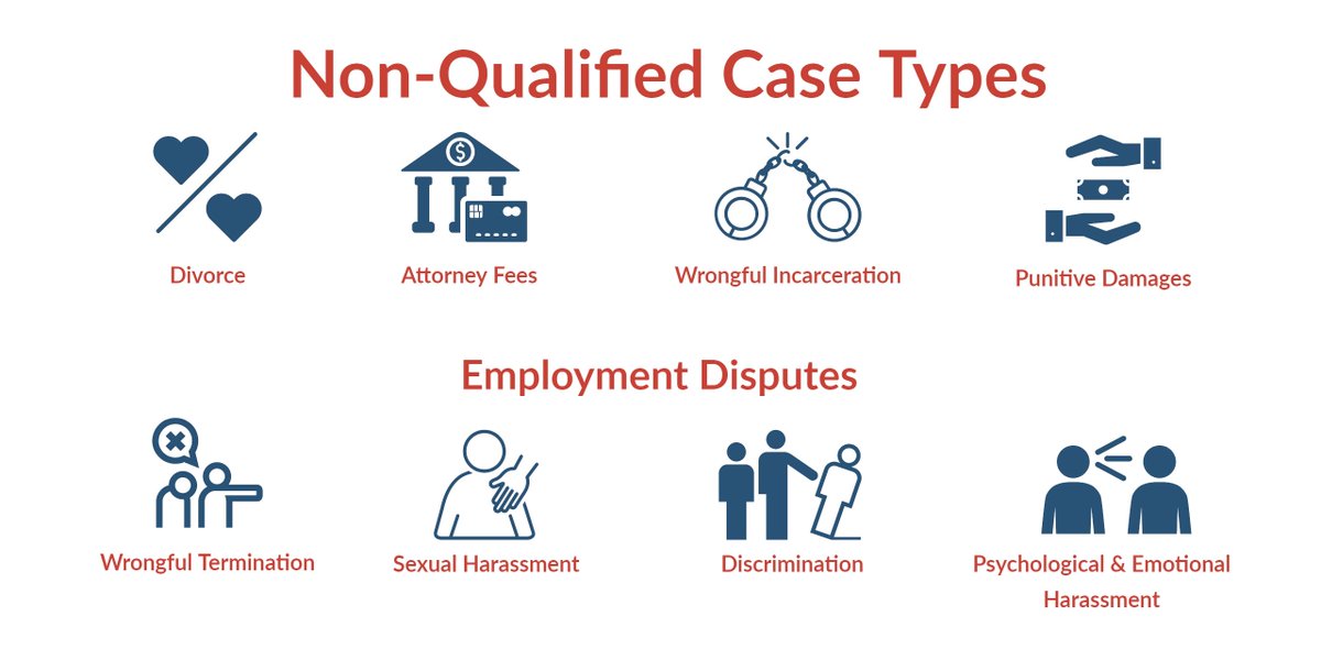 ILStructures's tweet photo. Structured settlements are typically associated with physical injury, sickness, wrongful death or workers’ compensation claims but what, if any, options are available for non-injury cases? https://t.co/aYOkWnphQY
#structuredsettlements #nonqualified https://t.co/5Ir24TYCKq