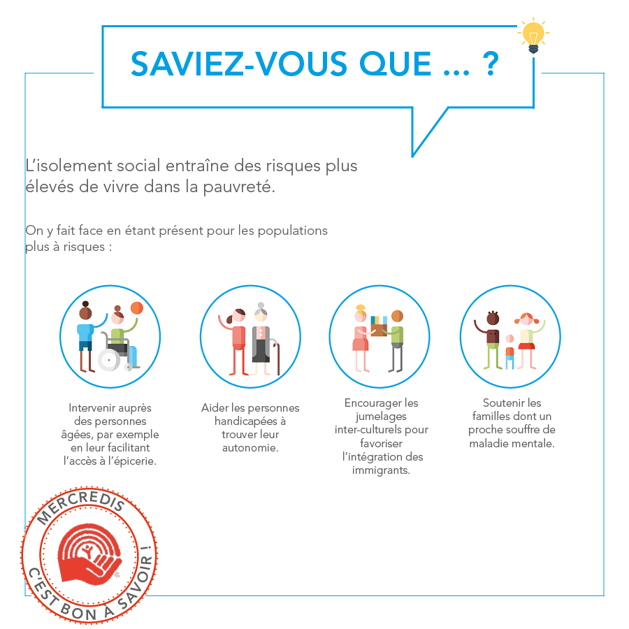 CentraideM's tweet photo. ❗ MERCREDI C'EST BON À SAVOIR ❗
Tous les mercredis, jusqu'à la fin de notre campagne nous vous partagerons des données intéressantes sur votre Centraide.

Saviez-vous que ...? 🤔 https://t.co/PSZVZYA6Io
