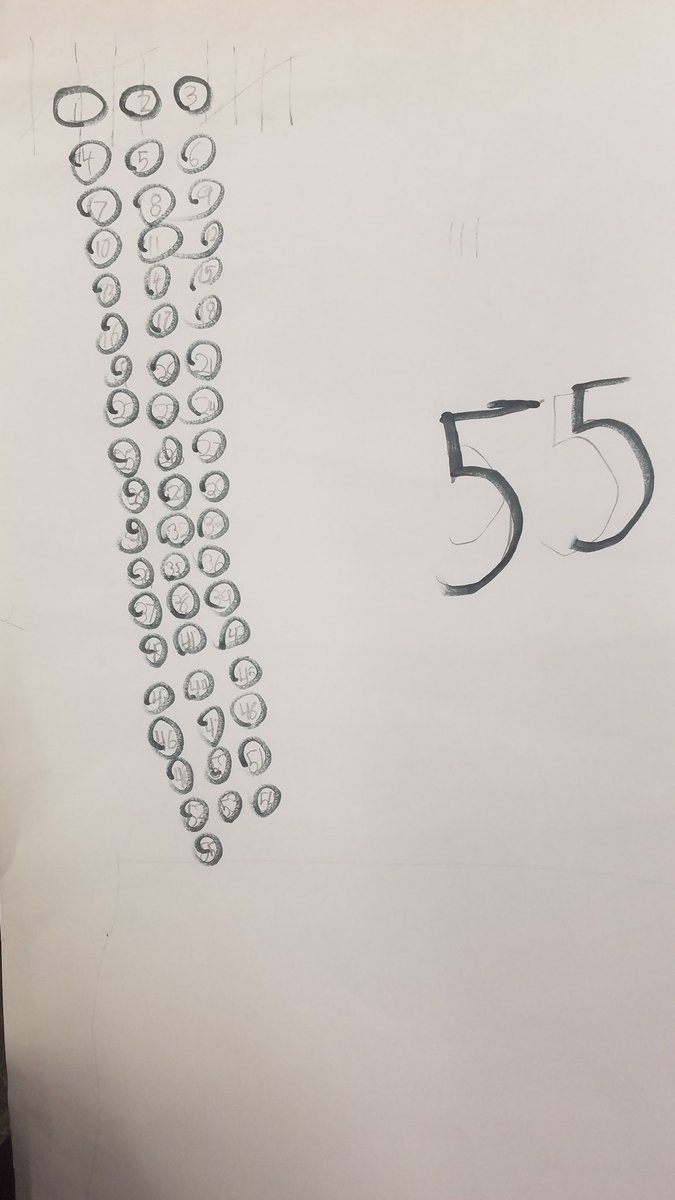 Using literature to teach math with Mr. Morales <a href="/es_halliday/">EbbyHallidayES</a> this morning. These 1st graders had to figure out how many plants were in the garden? Problem solving at it's best. Each group came up w/ a different way to solve the problem.