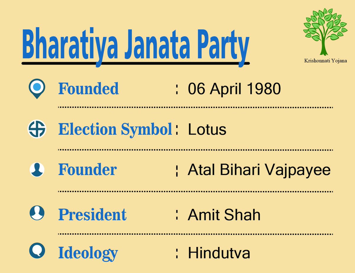 How BJP Manage to Became largest Political organistaion Check out us on our Website Krishonnatiyojana.com
#krishonnatiyojana #BJP #Elections2019 #Modi #AmitShah #Website