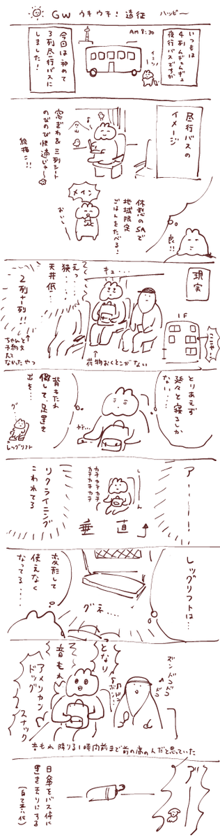遠征レポ(途中で飽きました) 
