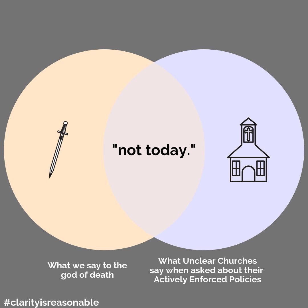 It shouldn't be a fight to get churches to be clear and honest about their policies. #gameofthrones #clarityisreasonable #puns