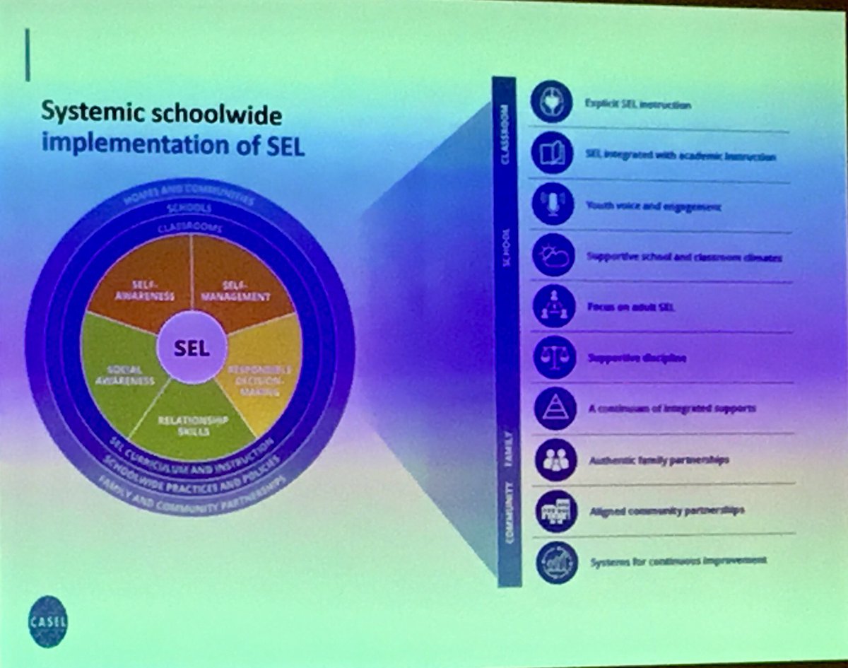 IsabelBSawyer's tweet image. SYSTEMIC SEL is the goal--#SEL #EWA19 #CASEL