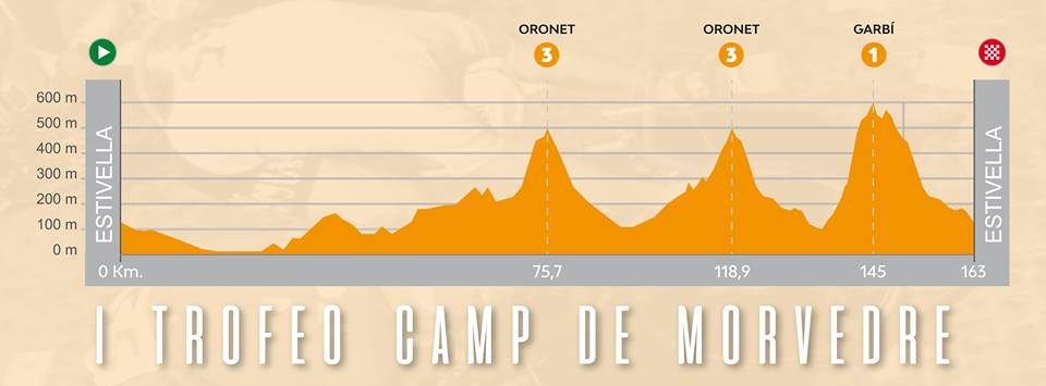 El Pelotón El Garbí será juez del I Trofeo Camp de Morvedre