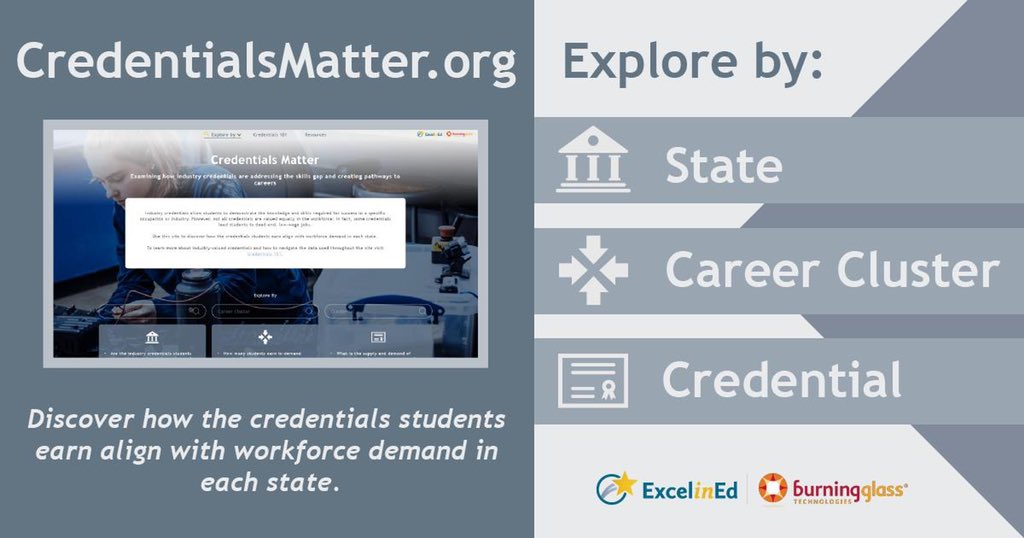 Credentials Matter, a first-of-its-kind analysis by <a href="/ExcelinEd/">ExcelinEd</a> and Burning Glass, examines whether the credentials high school students earn align with real-world employer demand. Learn why #credentialsmatter and explore interactive maps, and data tables:

excelined.org/credentials-ma…