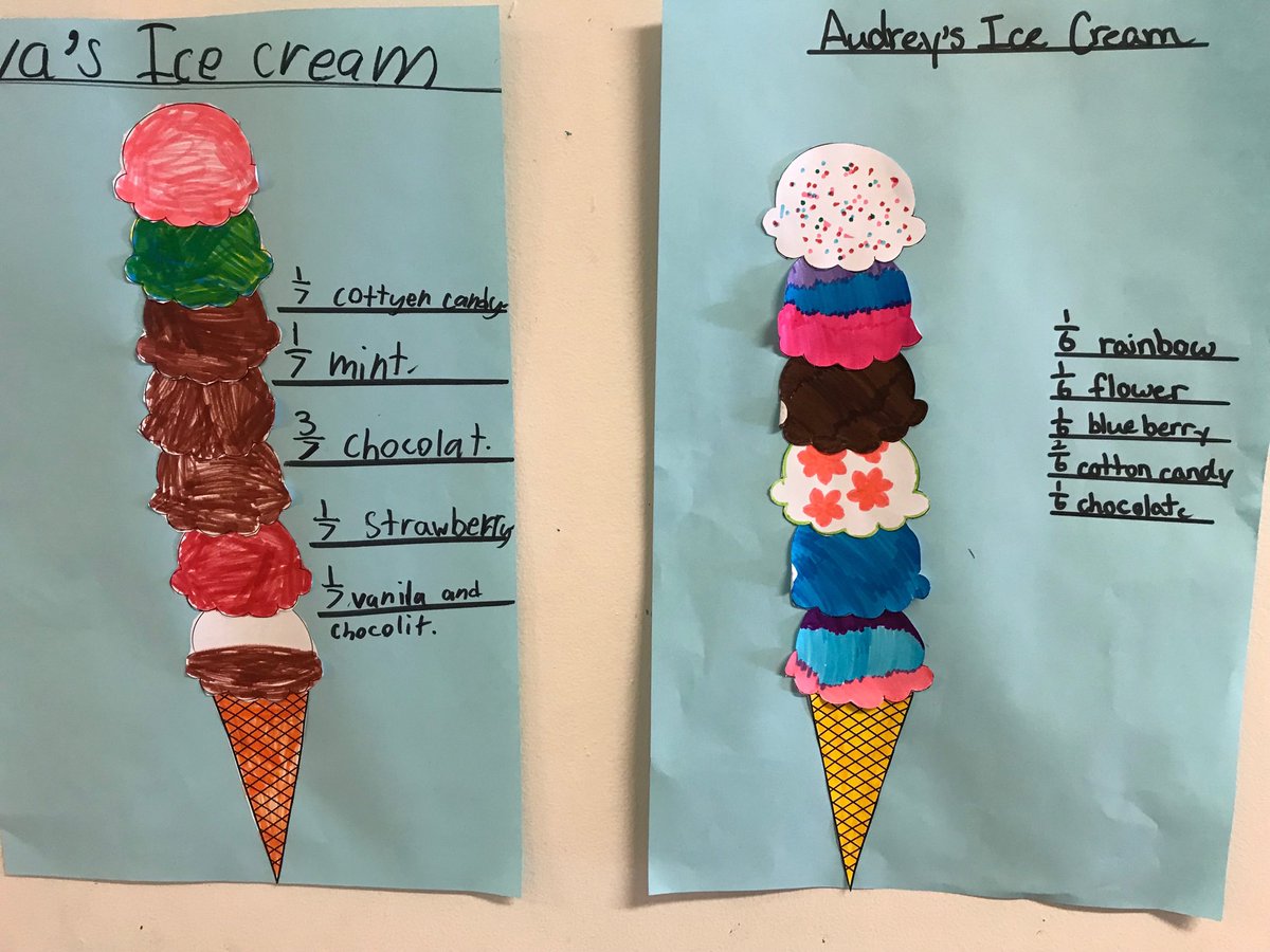 BedfordSouth's tweet image. Math or Art? #IntegratedCurriculum #SeeWhatIAmLearning ⁦@HRCE_NS⁩