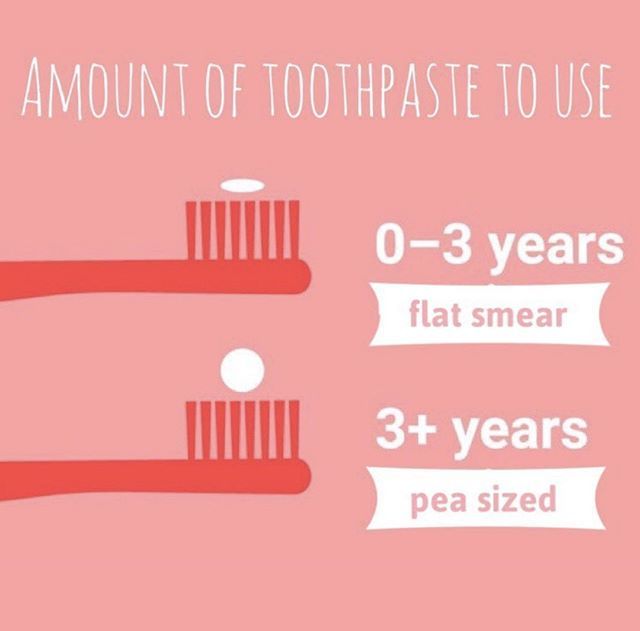 How do you get on with brushing the little teeth in your family? It's a challenge in our house, which is why we thought we'd #repost this from @themummydentist //SQUEEZE// I can remember my teacher at school once saying something like “be careful what yo… bit.ly/2VTl7cq