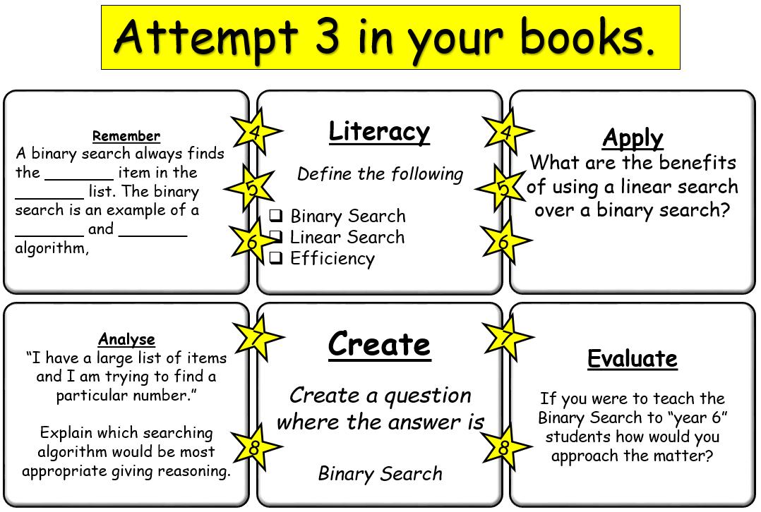 CSMissThomas1's tweet image. A previous colleague introduced me to "Thoughts and Crosses", a great way to consolidate learning at the end of a new topic. #searchingalgorithms #teachingalgorithms #computerscience
