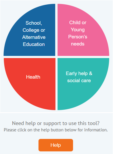 Suffolk families invited to test the new Special Educational Needs and Disabilities (SEND) Support Wheel. Find out more - infolink.suffolk.gov.uk/kb5/suffolk/in… #SuffolkLocalOffer
