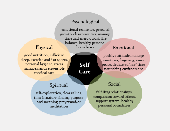 Cheshire and Merseyside SW Teaching Partnership tweet media