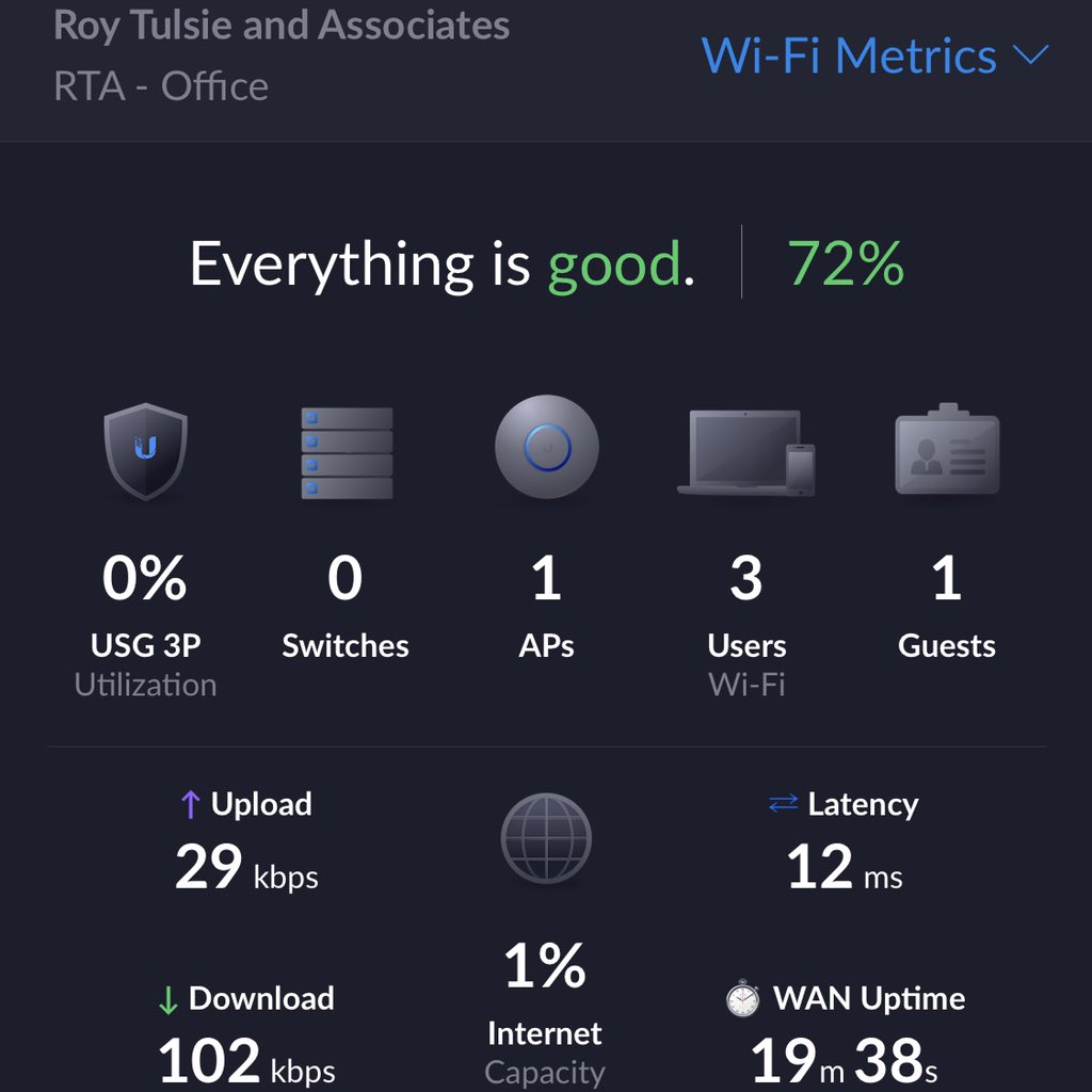 PITS_Tech's tweet photo. We got another of our MSP Clients to switch to the #unifi Blue Side 🔵 https://t.co/8GyRjVKL8n