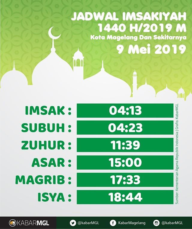 kabarMGL's tweet photo. Jadwal Imsakiyah 1440H/2019M untuk kota Magelang dan sekitarnya serta kota-kota yang sewaktu. Tanggal 9 Mei 2019
#magelang #muntilan #temanggung #grabag #secang #borobudur #tegalrejo #jadwalimsakiyah #jadwalpuasa #puasa2019 #ramadan #ramadan1440H Cek IG… https://t.co/aW3GOul7Gu https://t.co/wZihN44Psf