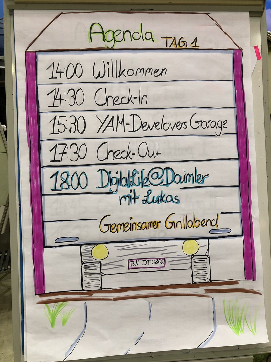 Falko Finzel tweet media