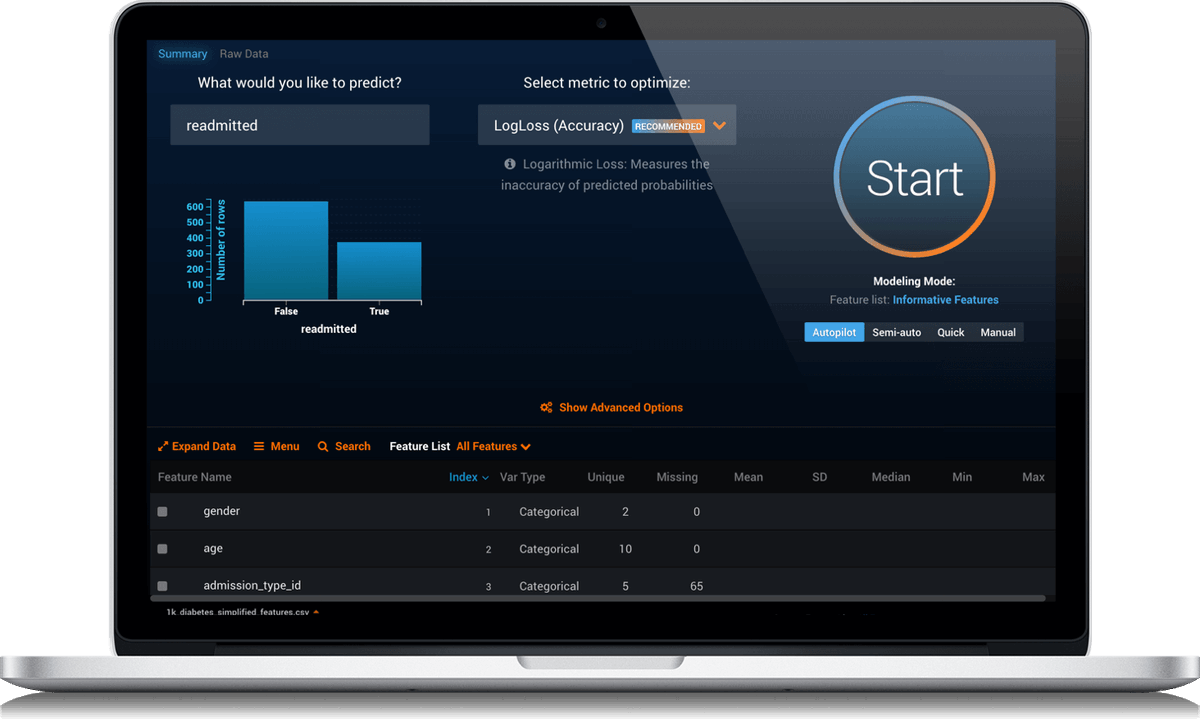 Analytics10CL's tweet photo. Implementando modelos de #MachineLearning que resuelvan problemas empresariales complejos e impulsen un retorno de la inversión real. #MadeSimple 
https://t.co/9nRzTCHFHZ https://t.co/eF2WH9PLIe