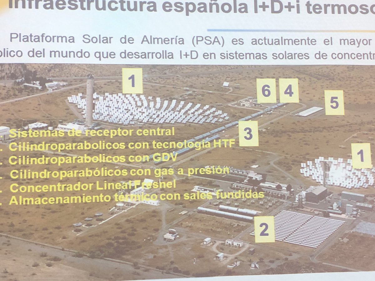 circuloing's tweet photo. Varias alternativas de tecnologías termosolar, grandes ventajas sistémicas aplicables a Chile pensando en nuestras variables climáticas. https://t.co/3KpRhQcn5w