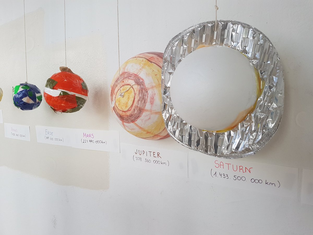 schroep's tweet image. Opening Workshop #EUSEA19 at the #Knowledgeroom #wissensraum Pop-Up #ScienceCenter - nice temporary use of empty shop spaces, with a focus on reaching underserved audiences. (for scientific accuracy in the photo: sizes and distances not represented to scale)