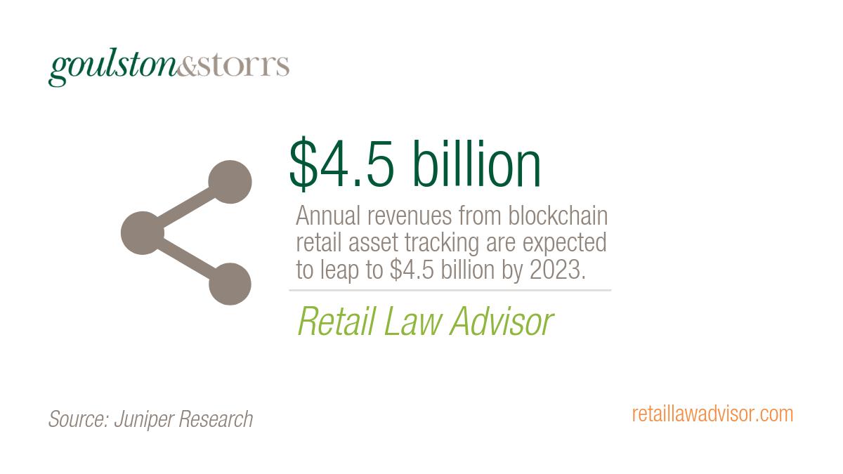 goulstonstorrs's tweet photo. What do @Walmart and @IBM have in common? Blockchain. By increasing transparency in the supply chain, improving loyalty programs, refining efficiencies, and more, #blockchaintech is transforming the retail industry. Read this week's #RetailLawAdvisor blog: https://t.co/MPH9A1CN4z https://t.co/0cDAq1krVe