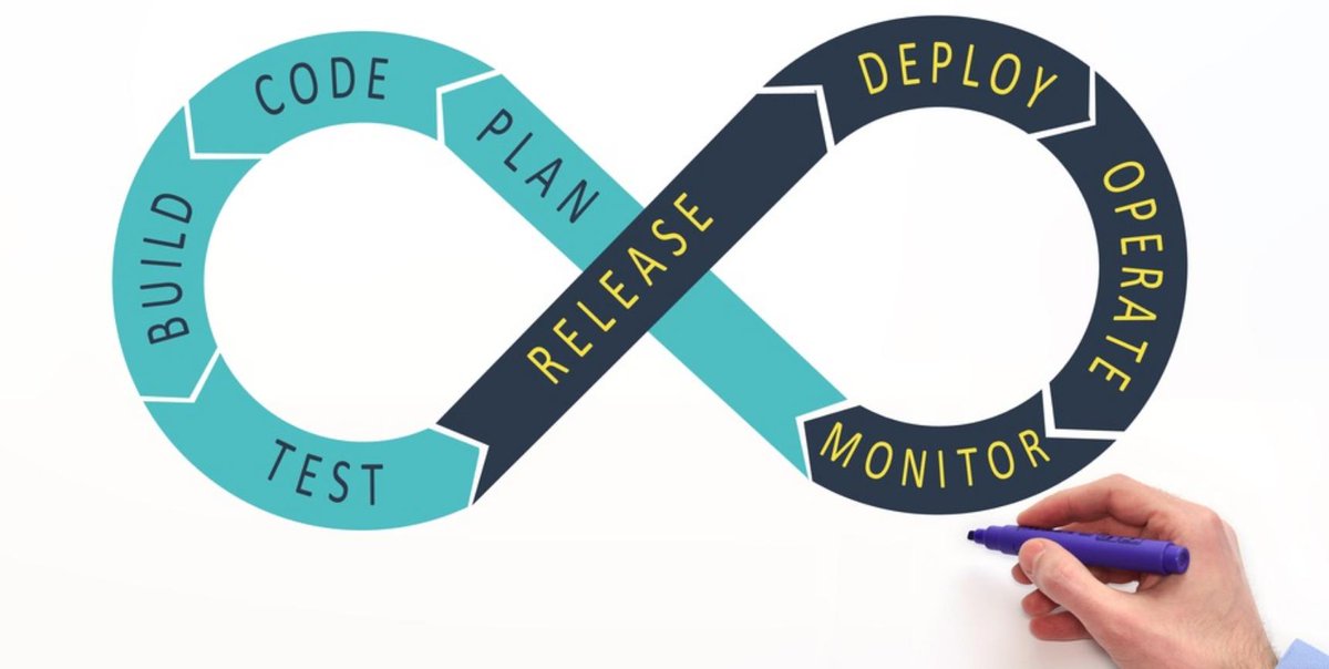 rafaysystemsinc's tweet image. At #DockerCon19, new and upcoming products underscore that operationalizing #container environments is the #1 Problem that exists in customer environments. rafay.co/blog/dockercon…