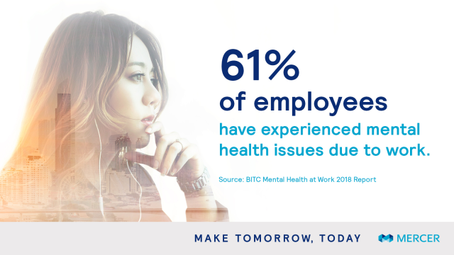 avene_louise's tweet photo. 61% of employees have experienced a #mentalhealth issue where work was a contributing factor yet very few feel able to disclose it. Read more in the @BITC Mental #Health at Work 2018 Report. #UK #Mentalhealthawareness https://t.co/AOmLYqv1Hg https://t.co/ssP5h6Szht