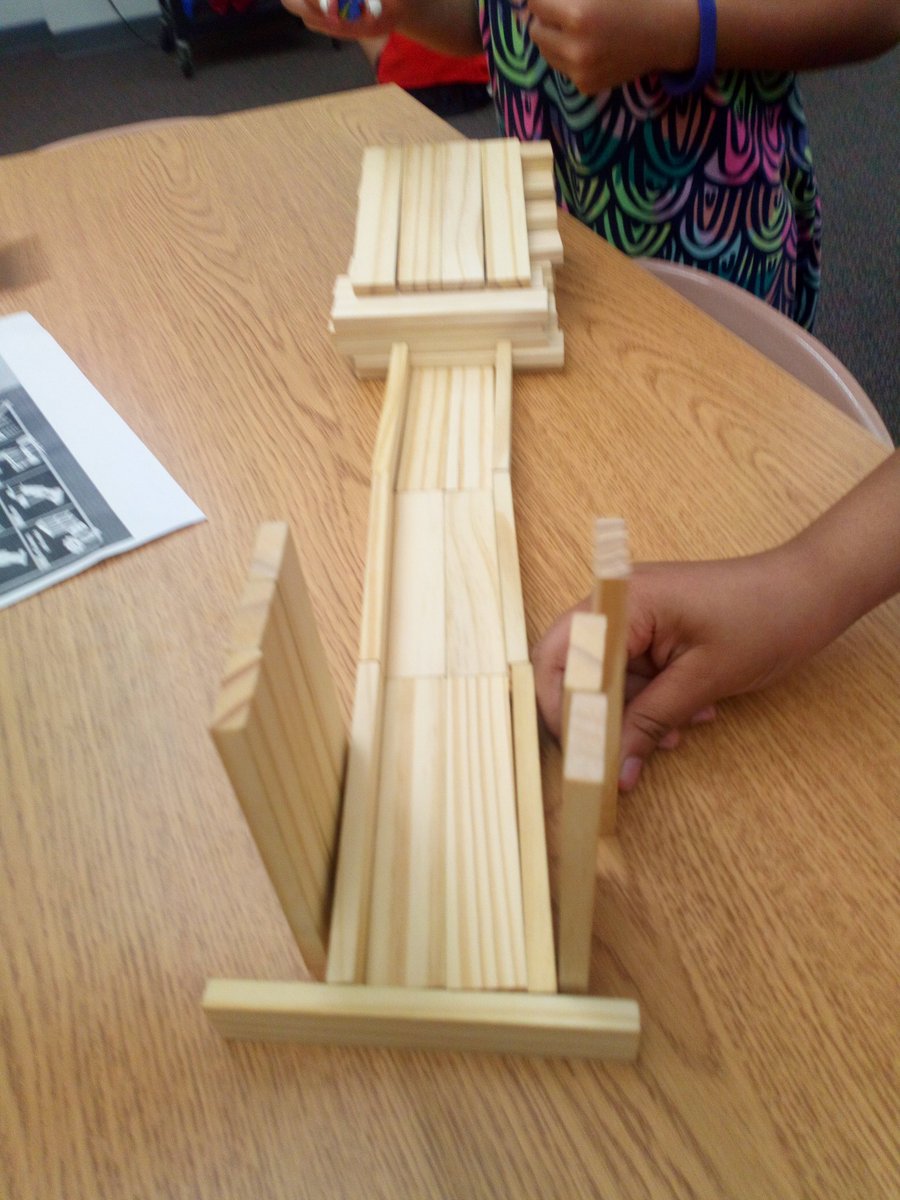 tifftr1's tweet photo. Internet is down. #STEM @LaurelParkElem #wonderwake #inventiontime #learningisfun #Igettoplayforaliving https://t.co/nHY0ay1jpN