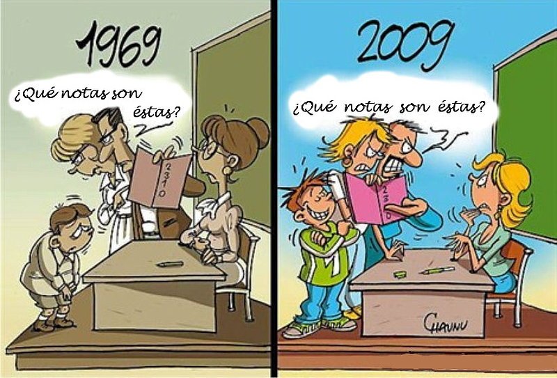 whoislidiaa's tweet photo. Antiguamente, los profesores eran considerados y tratados como profesionales. Hoy en día se duda de su profesionalidad. Y los padres los critican por las notas que les ponen a sus hijos, sin valorar el trabajo del docente. #OrgEscUSAL https://t.co/LmcdbrHeOf