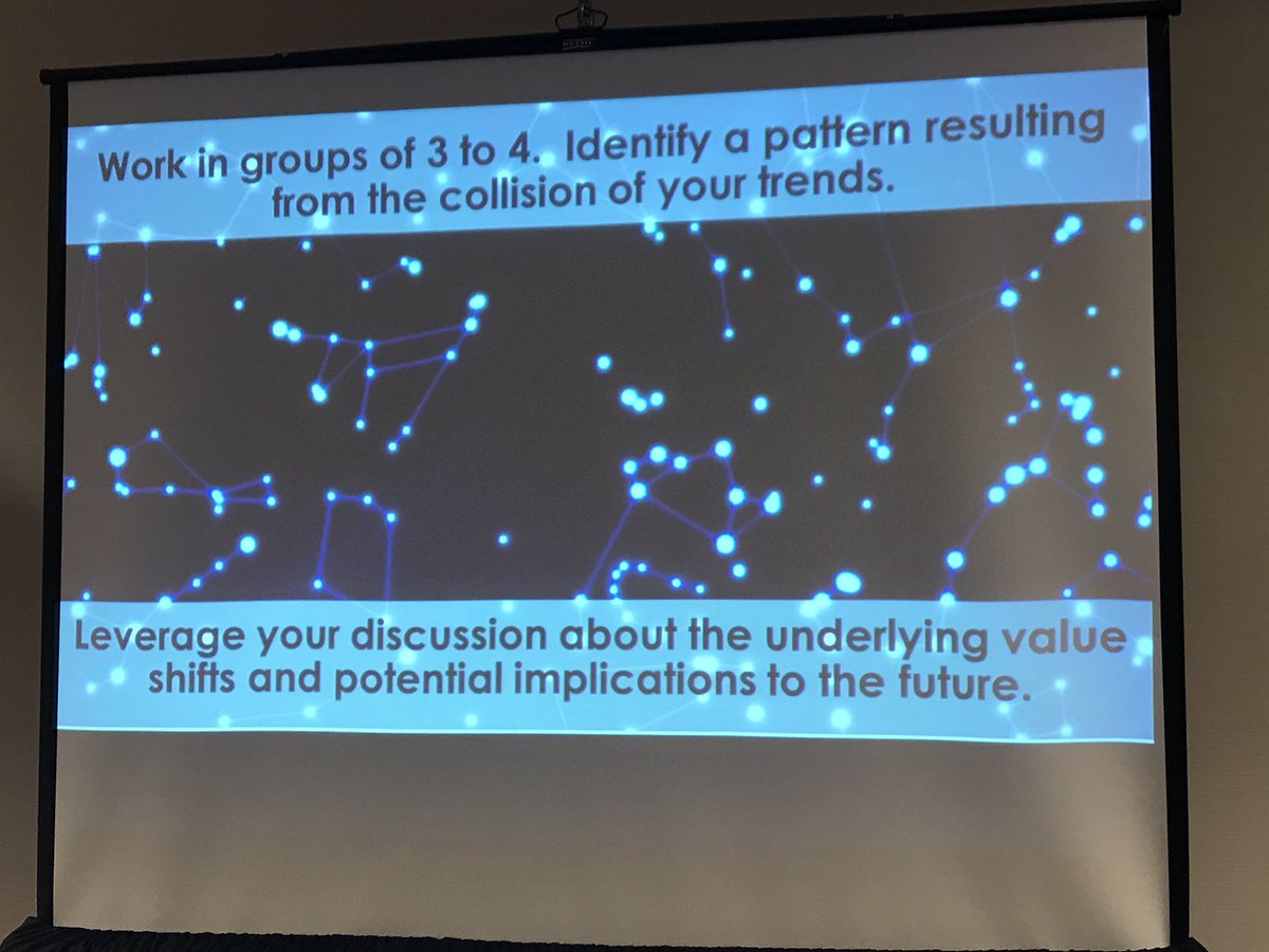 frankspencer's tweet photo. “Trends don’t exist in isolation or in silos, they collide and converge. Good foresight is looking for constellations, not individual stars.” @ymsalvatico #scip19 #SCIP https://t.co/K8E7vy9thz