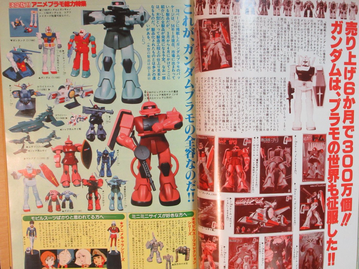 アニメージュ1981年4月号（3月10日発売）『機動戦士ガンダム』劇場版
