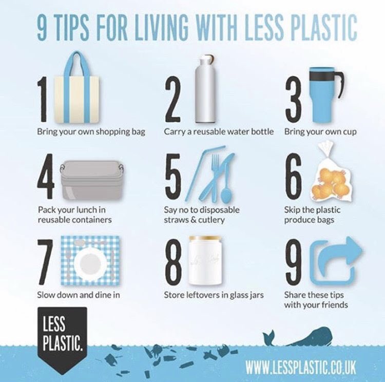 “It’s only one plastic bag” “it’s only one plastic bottle” - 1 billion people. Since the 1950’s we have accumulated 9.2 billion TONS of plastic. In that, around 6.9 billion tons have gone to waste, and more thrown into our oceans. We need to make a change. #endsingleuseplastic