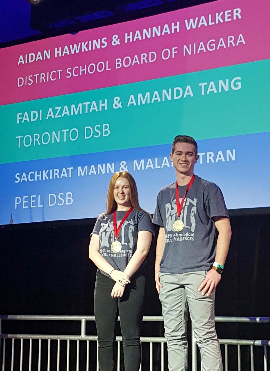 port_high's tweet photo. Results are in from @skillsontario:
Aidan Hawkins &amp; Hannah Walker! GOLD in Geographic Information Systems team of 2! Myles Jackson with a GOLD in Welding. Next will be Nationals in Halifax! Mitch Black SILVER Automotive Service Tech in a field of 44 participants!
#SkillsON2019 https://t.co/WpxgFXYUy8