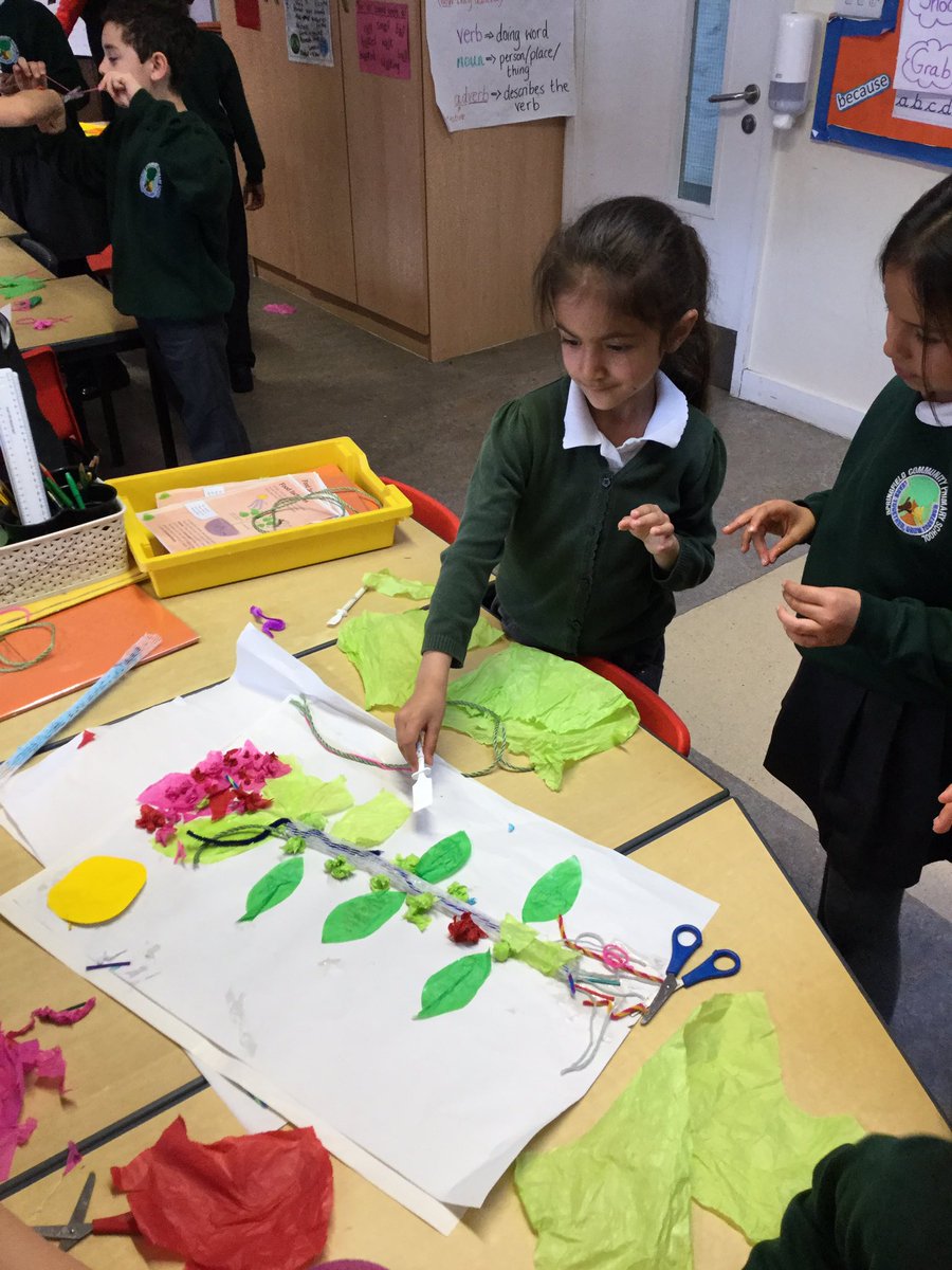 SpringCPS's tweet image. Year 2 getting creative! Making diagrams to show how plants stay healthy and make their own food 🌷 #science #year2science