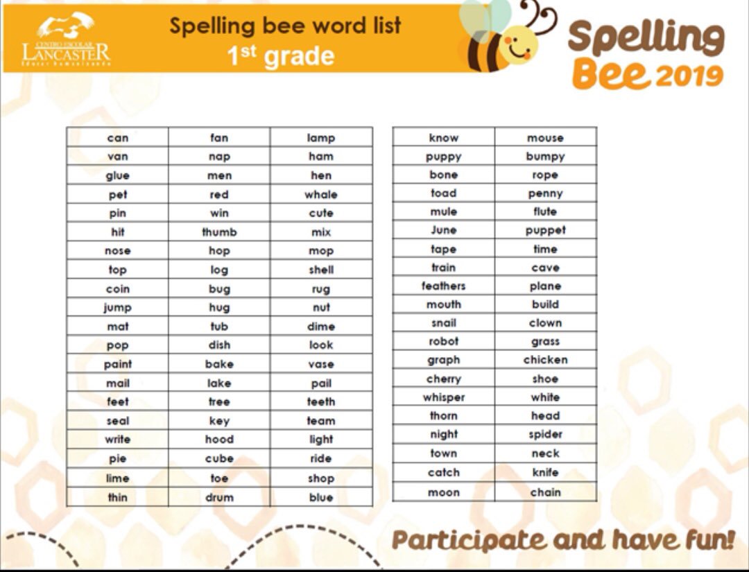 lizbethmorfin1's tweet photo. @primlancaster Buenos días!! Se publicaron en Aula Escolar las listas de palabras de Spelling Bee para todos los grados. Favor de enviarlas enmicadas   y etiquetadas para el lunes 13 de mayo. Buen día!! https://t.co/dZer6g4w1u