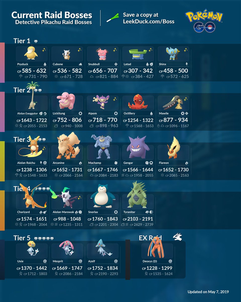 Woodwitch At Woodwitchwears Twitter