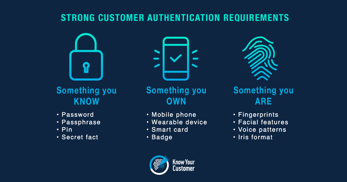 KYC_Ltd's tweet photo. The central topic at the @EuroPaySummit last month was without a doubt #PSD2 &amp; its #SCA requirements. On our blog, we take a closer look at the #regulation's potential impact on #compliance: https://t.co/IZEfSXmBYQ 

#payments #Europe #Identity #IDverification #2FA https://t.co/xqCl9AMtUz