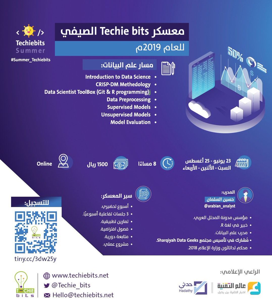 hadathy_sa's tweet photo. #تحليل_البيانات #معسكر_Techiebits #Summer_techiebits
تحليل البيانات من المجالات الرائدة في سوق العمل ، طور مهاراتك مع معسكر
@Techie_bits
https://t.co/u4ePqovXtY https://t.co/A64DLqlV9s